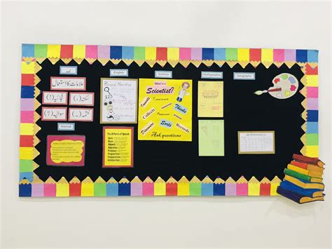 Colorful Bulletin Board Border For Classroom Decor