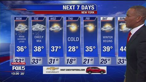Weather Forecast Fox 5 New York