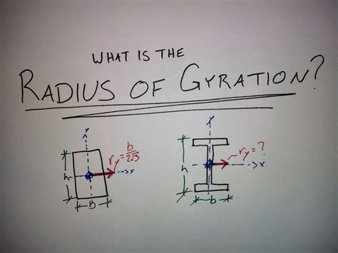 What Is Radius - vrogue.co