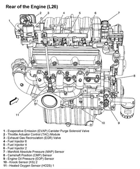 Buick Lesabre 3800 Serpentine Belt Diagram