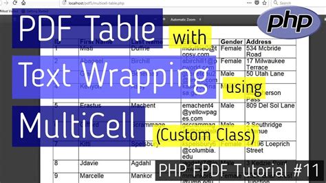 Pdf Table With Text Wrapping Using Multicell Custom Class Php Fpdf