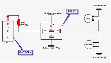Great Wiring Diagram For Horn Relay Horn Relay Simple Wiring Car