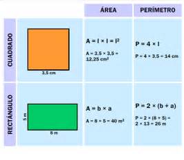 Concepto De Area Y Perimetro Area Y Perimetro Calcular El Area Images