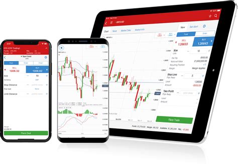 Trading Apps: Download iPhone and Android Mobile Trading App | IG AE