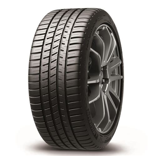 Remember, your safety and the safety of others on the road is at stake. Auto Service - North York Tire Auto