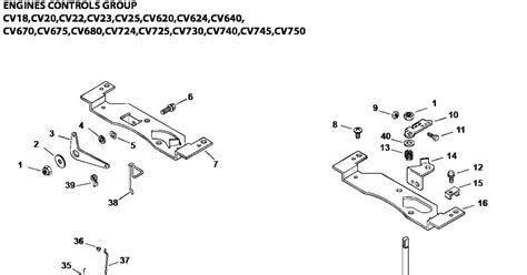 Dixie Chopper Belt Diagram The Ultimate Guide To Easy Maintenance