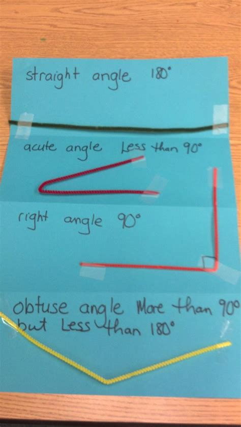 Free Printable Angles Anchor Chart For Classroom Pdf Number Dyslexia