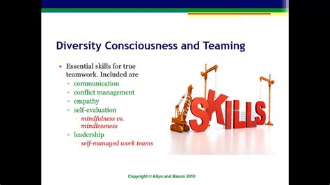 Diversity Consciousness Chapter 7 Teamwork Youtube