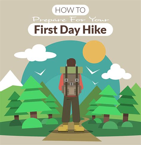 How To Prepare For Your First Day Hike Trailrun Magazine