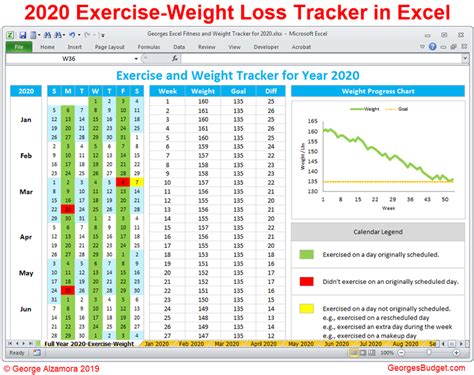 Activity Tracker Excel Template Mobil Pribadi