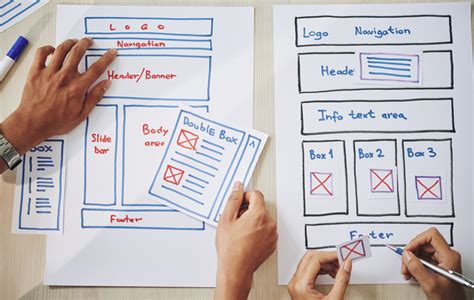 A Beginners Guide To Paper Prototyping