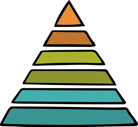 Hierarchical Pyramid Chart Hierarchy Pyramid Chart Full Size Png