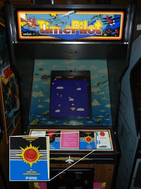 Time Pilot Arcade Vintage Video Games Vintage Videos Vintage Games