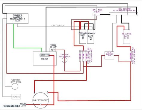 Collection of smart home wiring diagram pdf. Wiring Diagram For House - Home Wiring Diagram