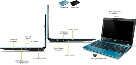 Acer memiliki beragam pilihan laptop canggih yang ditenagai dengan prosesor intel core i7. Spesifikasi dan Harga Laptop Acer Aspire One 725