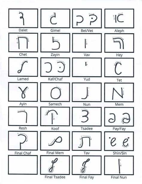 Free Printable Hebrew Alphabet Flash Cards Printable If You Print