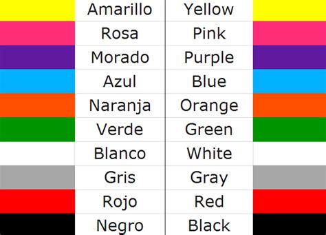 Actividad Escribe Los Nombres De Los Colores En Ingl S B