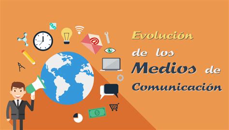 Evolución De Los Medios De Comunicación Kiwimbi