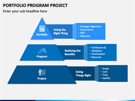 Portfolio Program Project Powerpoint Template Ppt Slides Sketchbubble