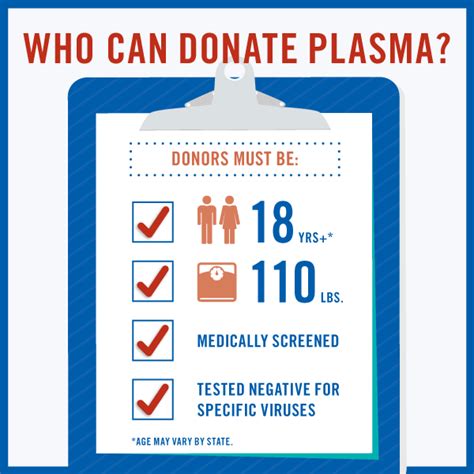 Donor Eligibility Donating Plasma