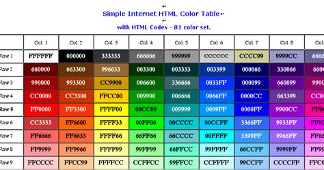 Html Color Codes › Online Tool Wonderful Place To Share