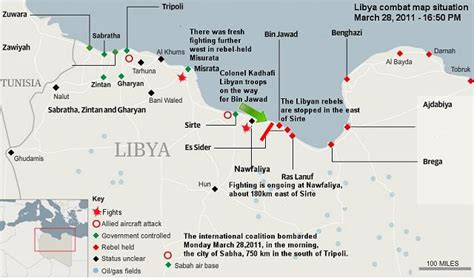 Libyan Rebels Are Stopped By Gaddafis Forces 100 Km East Of The The