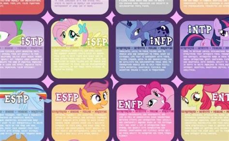 My Little Pony Myers Briggs Personality Types Personality Chart Mbti