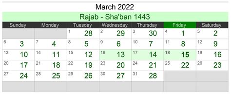 Kalender Hijriah Bulan Maret 2022 Lengkap Jadwal Puasa Enkosacom