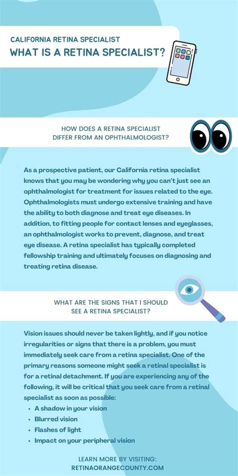 California Retina Specialist Retina Associates Of Orange County