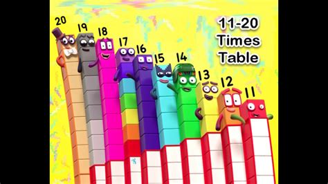 ⭐new⭐numberblocks Times Table⭐11 20⭐compilation⭐ Youtube