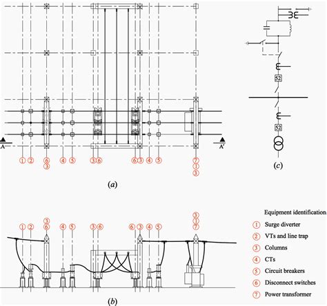 Seven Design Diagrams That Every Hv Substation Engineer Must Understand