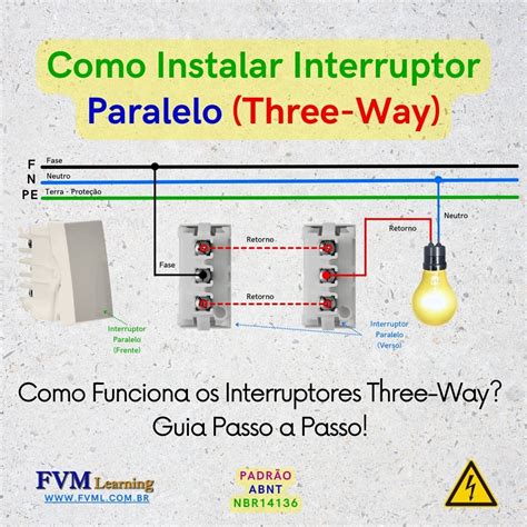 Esquema De Ligação Three Way
