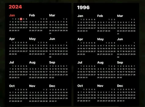 Kalender Tahun 2024 Sama Persis Dengan Kalender 1996 Publishareid