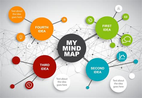 Mindomo Mind Map Example Mind Map Design Mind Map Template Mind Map