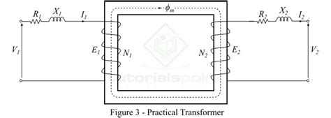 Ideal And Practical Transformers