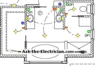 What Is The Requirement In Electrical Wiring For Bathroom The Home