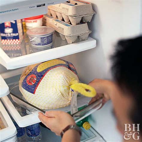 How To Defrost A Turkey In Time For The Feast Better Homes And Gardens