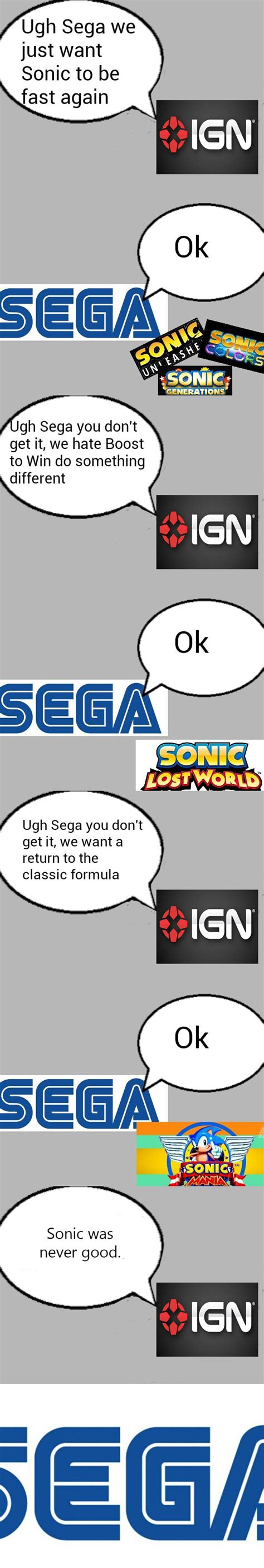 Ign And Sonic In A Nutshell Ign Know Your Meme