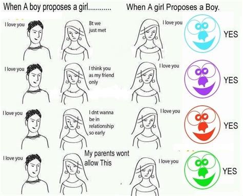 Different Proposals And Answers Boys Vs Girls Jokofy