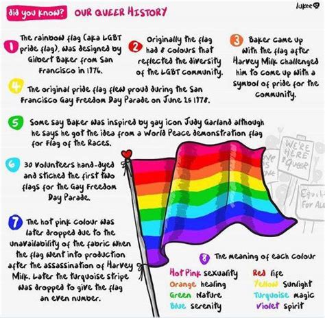 Rainbow Flag Rlgbt