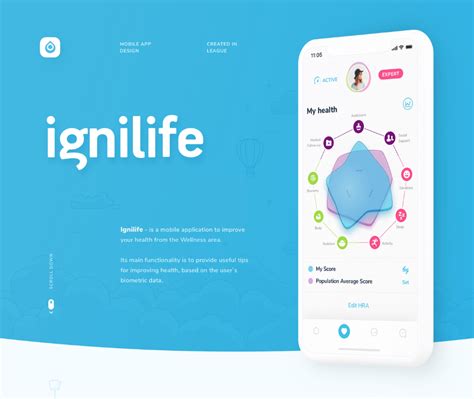 Whether if it's constantly being put on hold or having to get snacks, drinks, and ice cream along with thousands of other products delivered fast straight to your doorstep. Ignilife — Healthcare Mobile App on Behance in 2020 ...