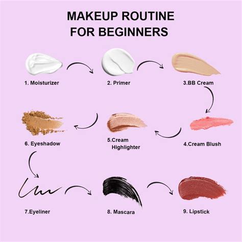 Makeup Routine In 2023 Makeup Routine Simple Makeup Tips Dry Skin