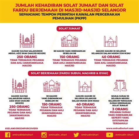 Anda akan menyesal tidak shalat di masjid setelah menonton ini. PapayaCikooCikoo: SULTAN SELANGOR : JUMLAH JEMAAH SOLAT DI ...