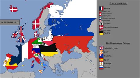 Europe Between The Wars Map Napoleonic Wars Summary C