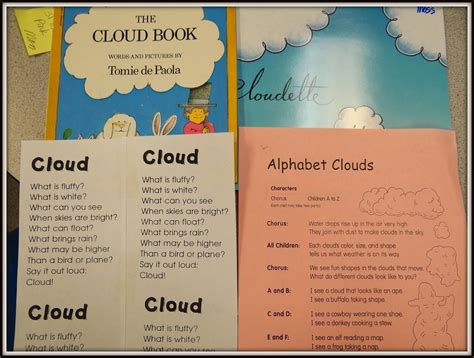 Acrostic Poem About Cloud