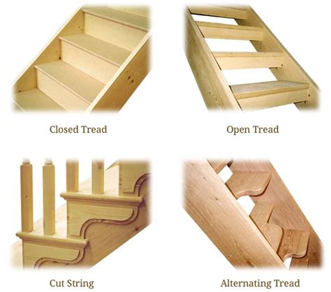 It's a great way to make an architectural statement rather than keeping it behind that inspired me to write about home building and home renovation projects — chronicling homes during different phases of construction from a. Main, secondary and loft staircases built in Swindon