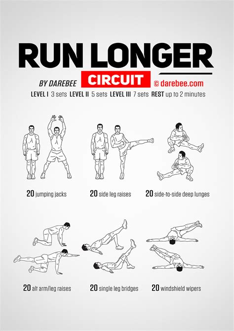 Run Longer Circuit How To Run Faster At Home Workouts Fun Workouts