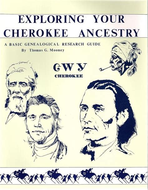 Native American Genealogy Cherokee Ancestry Genealogy
