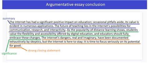 How To Write A Conclusion Paragraph For An Argumentative Essay 5