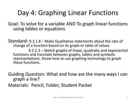 Day 4 Graphing Linear Functions